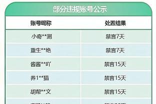 朱世龙：梅克拉伤了可能要休息一段时间 复出时间待恢复情况而定